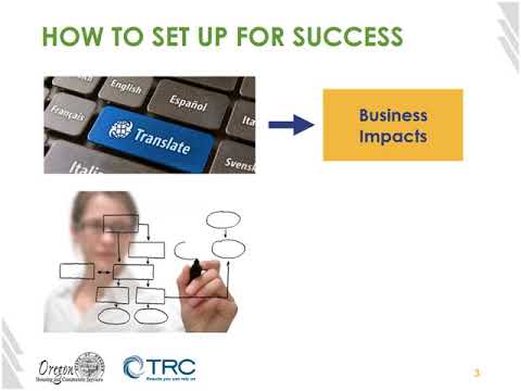 Intentional Design - Scope Development