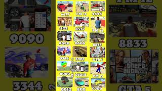 Real code 💥 Indian bike driving 3d all new cheat code update + plugin cheat code