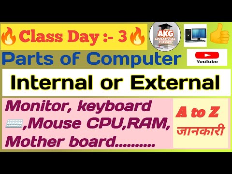 🖥️ Parts of Computer 🔥 Internal or External 👍