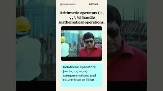 🔥 "She LEFT Me Because of This C Programming Mistake! (Operators in C)"