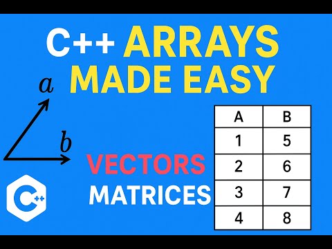 C++ Arrays Explained: Scalar & Matrix Multiplication – C++ में वेक्टर और मैट्रिक्स गुणन
