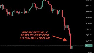 BITCOIN CRASHING AND CUBA COLLAPSING