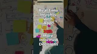 Maximize Decision-Making with Real-Time Insights! Try ShakeBug for Effortless Bug Tracking
