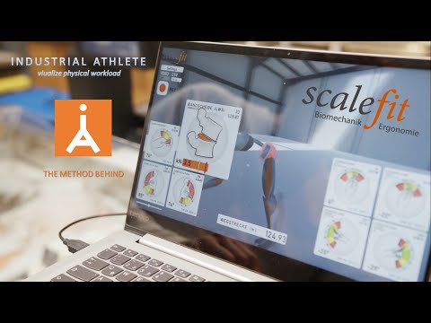 scalefit - the method behind digital ergonomics analysis and workplace design