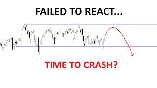 Technical Analysis of Stocks: SPY / QQQ / NVDA / TSLA / AMD / PLTR / AVGO / MU