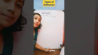 Types of Softwares 👈 #shorts #computer #software #education