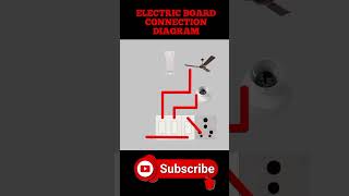 Electric Board Connection Diagram #technology #jugaad #electronic #shorts #ytviral #Board # board