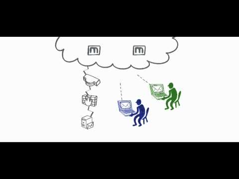 Email Archiving: How It Works in the Cloud