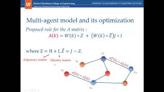 An Algorithm for Multi-Objective Multi-Agent Optimization