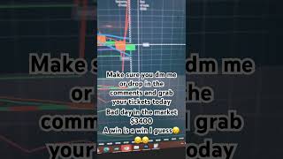 #1 Binary Trader Bad Night $3400 night #quotex #binaryoptions #trading #binarybroker #binary #stock