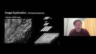 Sci Viz 2022-04-28: From Visual Analytics to Interactive Data Stories (Robert Krueger)