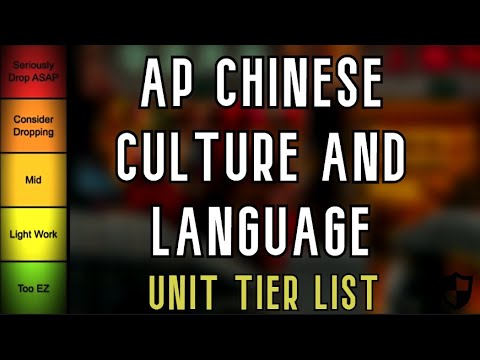 AP Chinese Language and Culture Tierlist