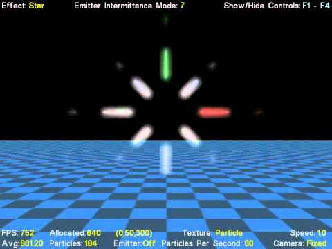 DPSF Star Intermittence