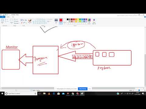 I/O operations in Cpp Part-1 , all about iostream in Cpp, Cpp programming for beginners