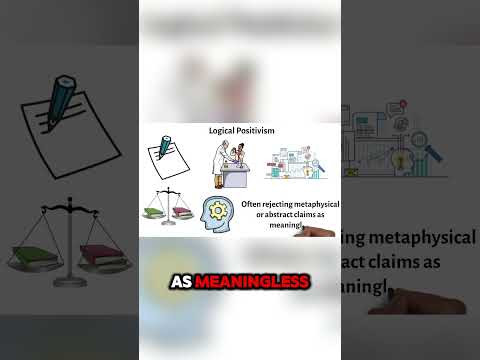 Every Belief System Explained Pt7 #shorts