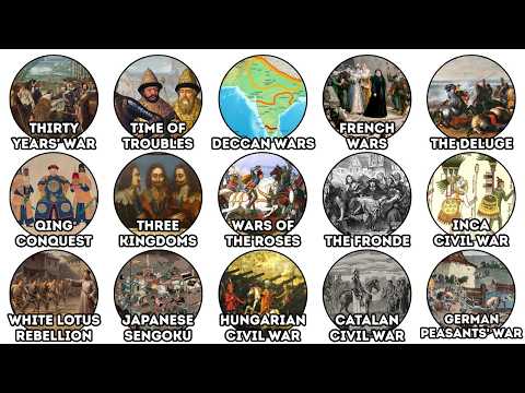 The Most Horrific Civil Wars in History Explained