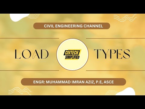 Types of loads in Civil Engineering | Structural loads|PPSC/FPSC Exam | Dead load & Live load types