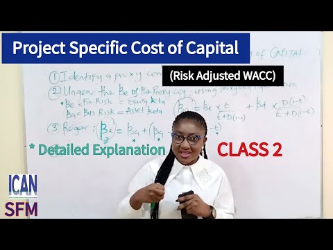 Project Specific Cost of Capital: WACC - WEIGHTED AVERAGE COST OF CAPITAL (ICAN SFM)