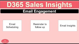 Dynamics 365 Sales Insights - Email Engagement