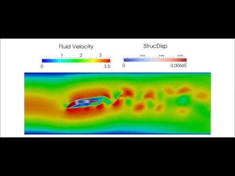 Deforming Air Foil