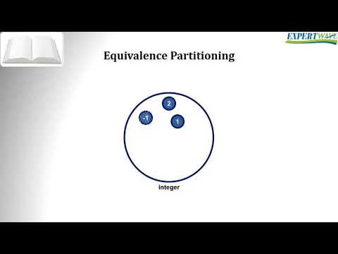 Specification-Based Or Black-Box Techniques : Equivalence Partitioning [CC]