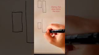 Align items flexbox CSS #programming #programmingforbeginners #css #flexbox