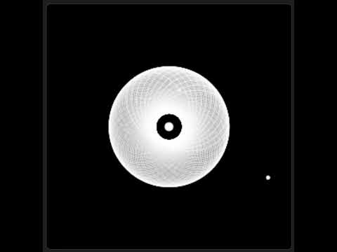 chaotic orbit predictions