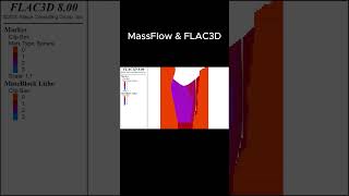 FLAC3D & MassFlow v9 #flac3d #massflow #geotechnicalengineering #itascasoftware