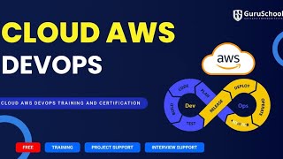 📢Introduction to Cloud DevOps Course 2023 | GuruSchools Instructor led IT Training & Consult session