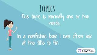 Informational Writing- Choosing a Topic