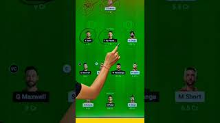 RR vs LSG Dream11 Prediction | RR vs LSG Dream11 Team Today | RR vs LSG Dream11 | #shorts