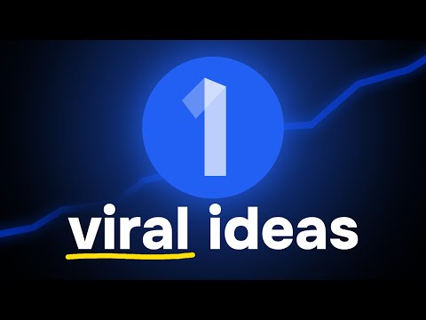 The Only Video Ideas Guide You’ll Ever Need