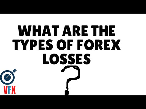 What are the type of forex losses [should you be learning from your losses?]