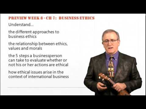 Chapter 21:  Investor Protection, Insider Trading & Corporate Governance