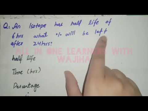 Half life Mcqs  mdcat hints Part 2