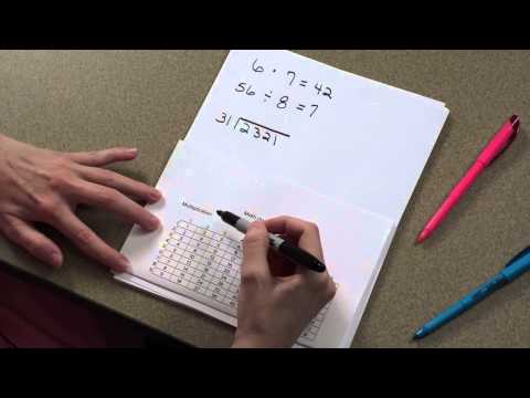 Addition/Multiplication Tables