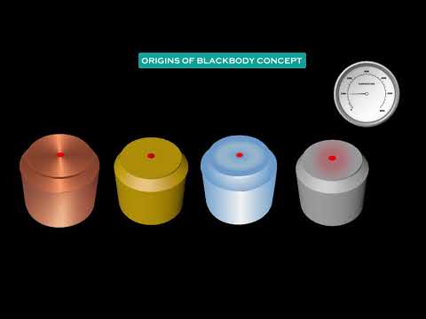 Black Body Radiation-1