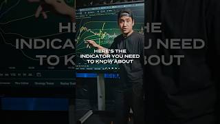 How to Use VWAP the Right Way #vwap #daytrading