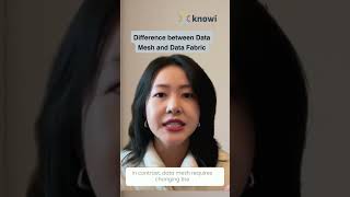 Confused between Data Mesh & Data Fabric? Watch to learn which aligns better with your data strategy