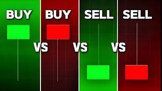 Candlestick Pattern Masterclass | Hammer vs Hanging Man | Shooting Star vs Inverted Hammer 
