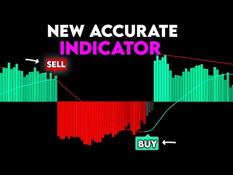 NEW TradingView Indicator That Tells You Where To BUY and SELL