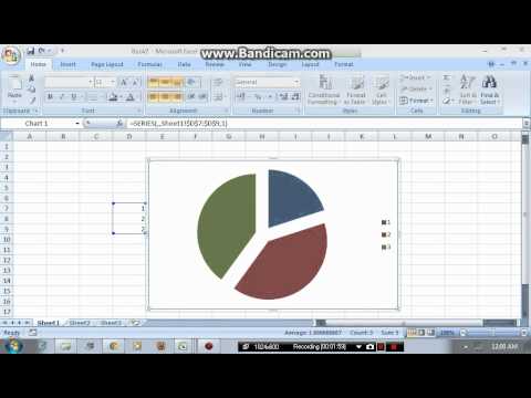 10 Charts
