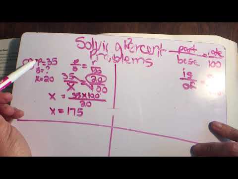 Percents: solving basic problems