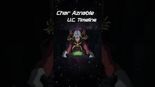 Penjelasan Singkat Karakter Char Aznable di anime Gundam UC Timeline #indonesia #mecha #robot #anime