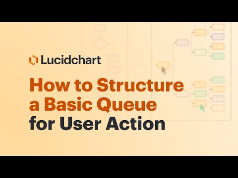 How to Structure a Basic Queue for User Action
