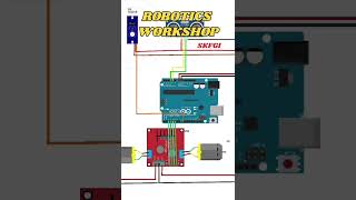 Workshop on Robotics