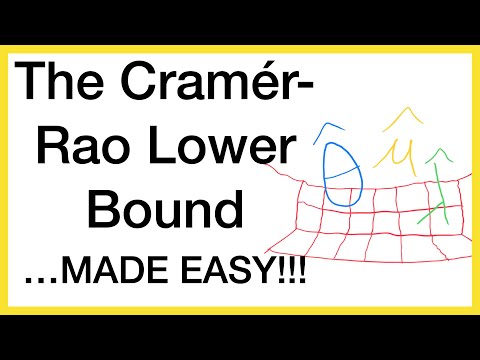 The Cramer-Rao Lower Bound ... MADE EASY!!!