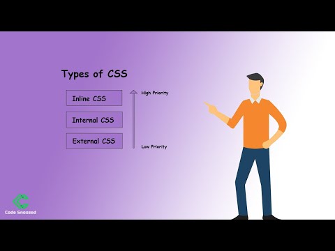 How to add CSS to HTML | Types of CSS