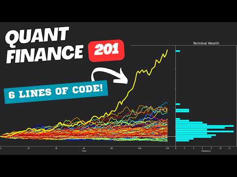 Quant Finance with Python | Stock Market Modeling (easy)