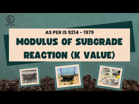 Modulus of sub-grade reaction K value Test